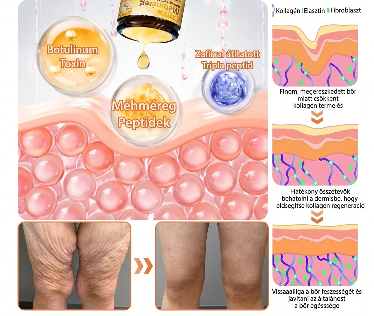 🔹 𝑽𝙇𝙎𝑽𝑳𝑺® Méhméreg Bőr Helyreállító Krém (💖CE Tanúsítvány)👍✅