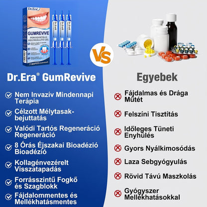 🦷 Dr.Era® GumRevive fogíny- és parodontális regeneráló gél 📬— Célzott ápolás az ínyszélen lepedék, fogszuvasodás, fogágyproblémák, kellemetlen lehelet és meggyengült fogak esetén | Precízen alkalmazható, leöblítést nem igénylő szájápoló formula