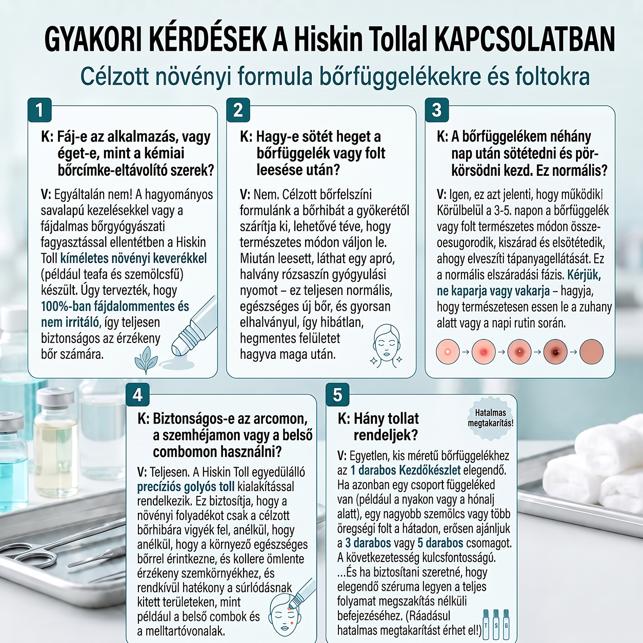 🎁🎁🎁HISKIN® Már csak 5 doboz maradt! Élvezd a további 30% kedvezményt! Távolítsd el a szemölcsöket, javítsd ki a bőrhibákat, és nyerd vissza a tiszta, sima bőrt! Ne hagyd ki ezt a lehetőséget, ez az ajánlat jövőre már nem érvényes.